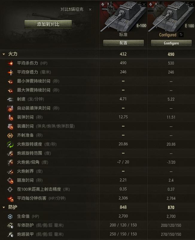 揭秘E100重坦，真实存在还是虚构传奇？，揭秘E100重坦，真实存在还是虚构神话？
