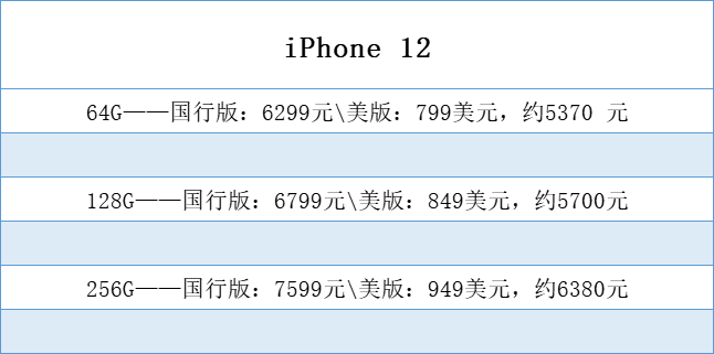 热点 第221页