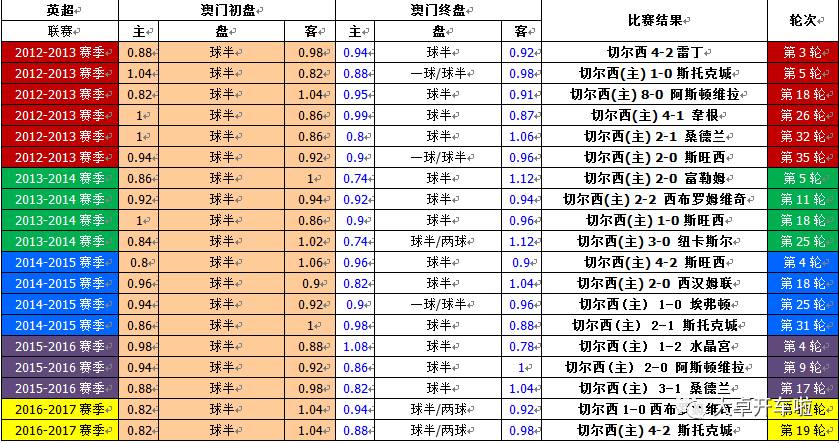 澳门六福彩开奖结果在线——探索数字彩票的魅力与机遇，澳门六福彩开奖结果在线直播，数字彩票的魅力与机遇探索