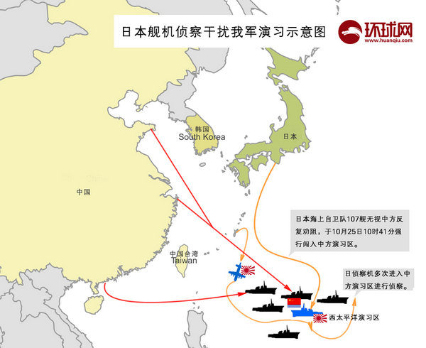 中国海军舰队绕日本航行，展示力量，彰显决心，中国海军舰队绕日本航行，展示力量，彰显决心与立场
