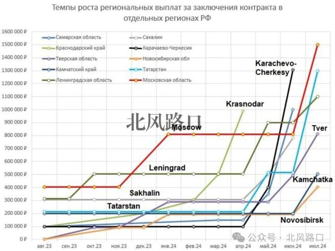 俄乌战争最新战况报告，聚焦2024年3月15日的战场动态，俄乌战争最新战况报告，聚焦2024年3月15日战场动态更新
