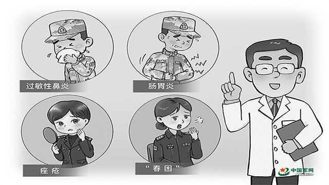 军医科普小知识，了解军事医学，守护官兵健康，军医科普小知识，守护官兵健康，解读军事医学奥秘