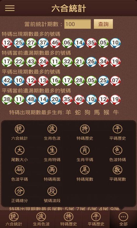 澳门资料大全，探索未来的奥秘与魅力（2025版）免费全新呈现，澳门资料大全揭秘，未来奥秘与魅力展望（2025版全新免费呈现）