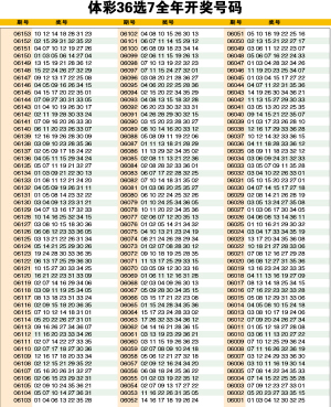 澳门新澳门六开彩开奖结果查询表