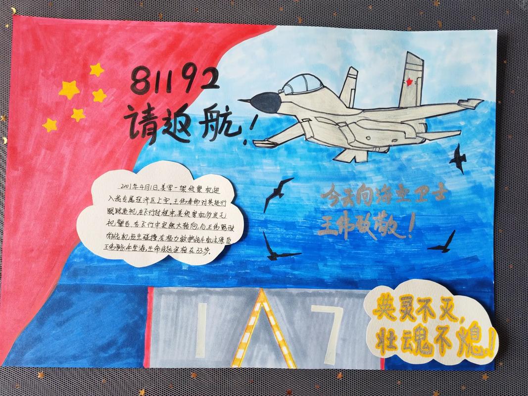 歼-10战斗机手抄报，中国空中力量的璀璨明珠，歼-10战斗机手抄报，中国空中力量的璀璨明珠展示与解析