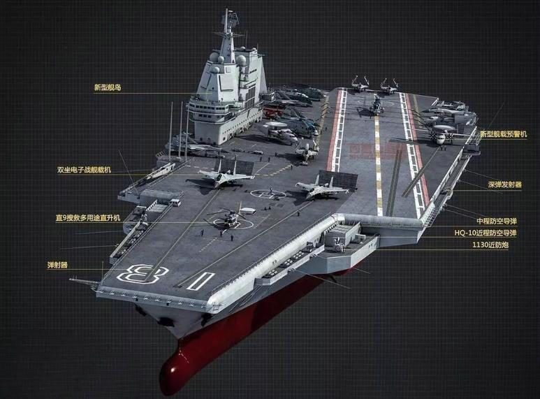 我国弹射型航母何时露真容？，我国弹射型航母亮相时间揭秘？