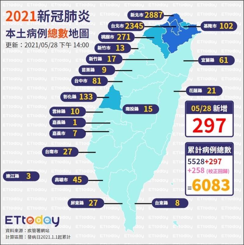 台湾疫情最新情况