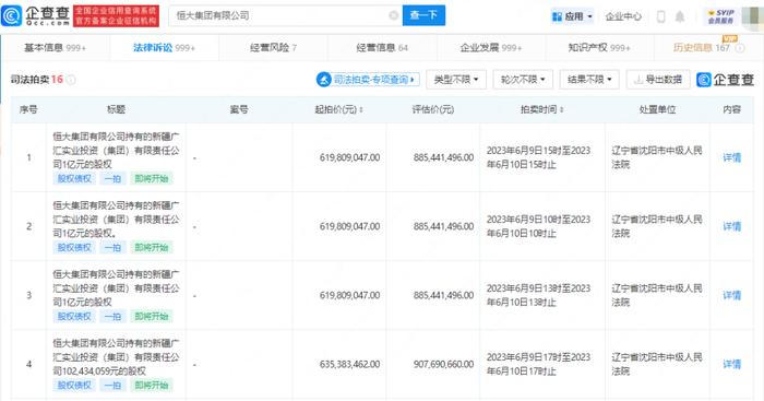 影响力深度解析
