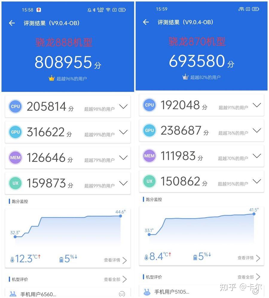 骁龙600系列与骁龙888，性能与优势的深度对比，骁龙600系列与骁龙888性能优势深度解析，性能对比与优势探讨
