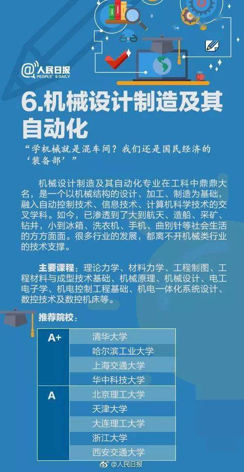 军事直播间，聚焦军事热点，解读全球军情——2021年2月23日专题报道，军事直播间专题报道，聚焦全球军事热点，深度解读最新军情动态（2月23日）