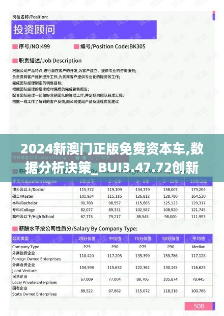 探索未来，澳门正版免费资本车的新篇章（2025展望），澳门资本车新篇章展望，探索未来，正版免费，共赴2025新篇章