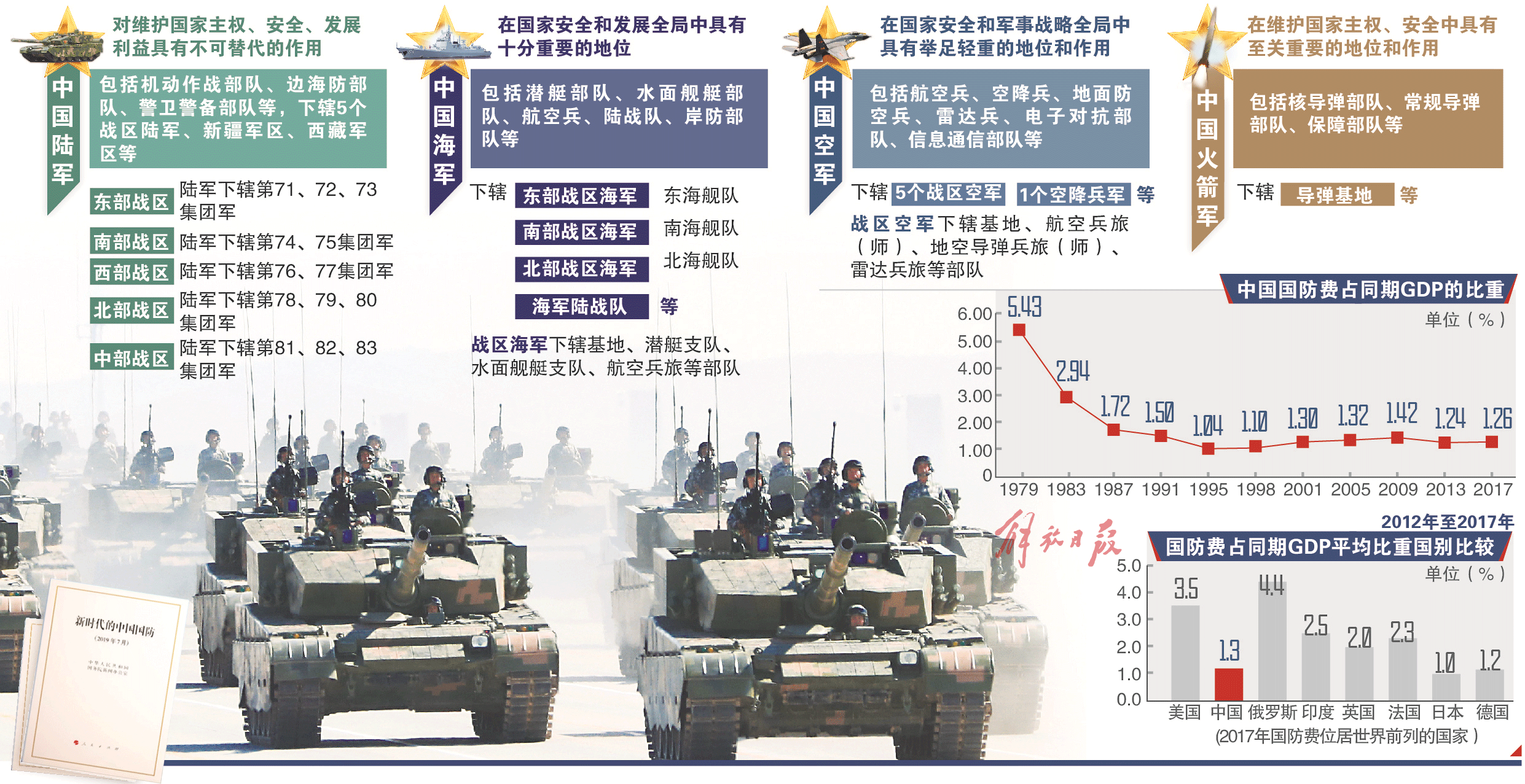 有关军事时政新闻的深度解析，军事时政新闻深度解析报道