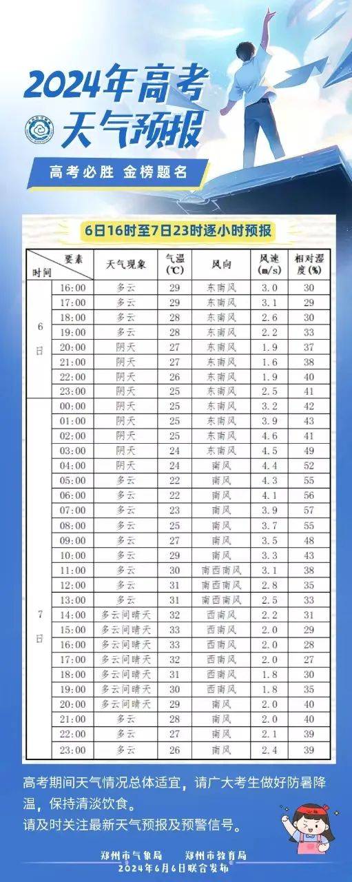 二四六天下彩天天免费大全——探索彩票的乐趣与价值，二四六天下彩，免费探索彩票乐趣与价值