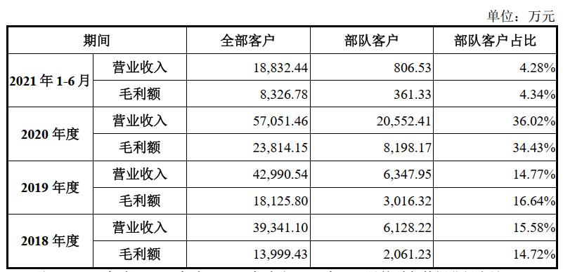 联勤保障中心负责采购，采购工作的深度解析与重要性，联勤保障中心采购工作的深度解析及其重要性