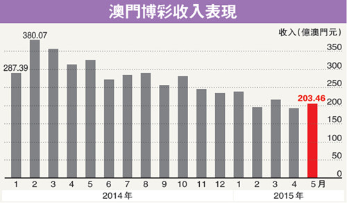 探索彩票奥秘，澳门与香港的今晚开奖数字494949，揭秘彩票奥秘，澳门与香港今晚开奖数字494949揭晓