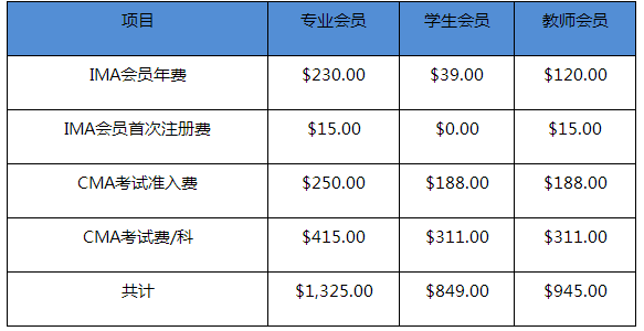 热点 第184页