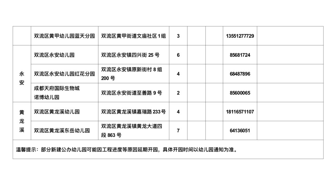 关于北京地区女兵招募名额的分析与探讨，北京女兵招募名额分析与探讨