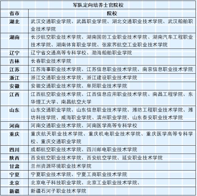 国防生入伍体检标准，探讨与解读，国防生入伍体检标准详解，探讨与解读
