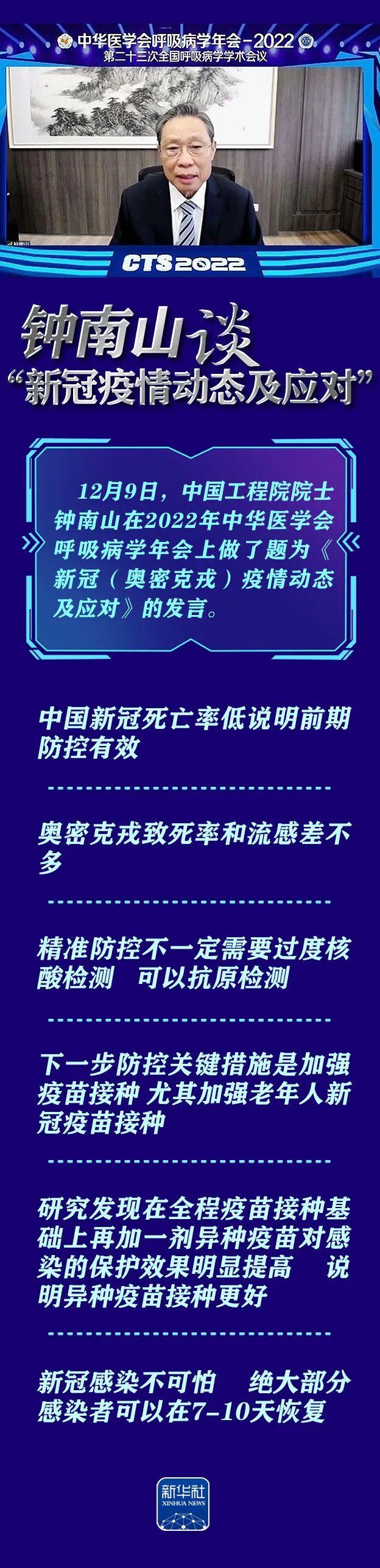 共和国勋章，致敬2022年获得者们，共和国勋章，致敬闪耀2022的杰出获得者们