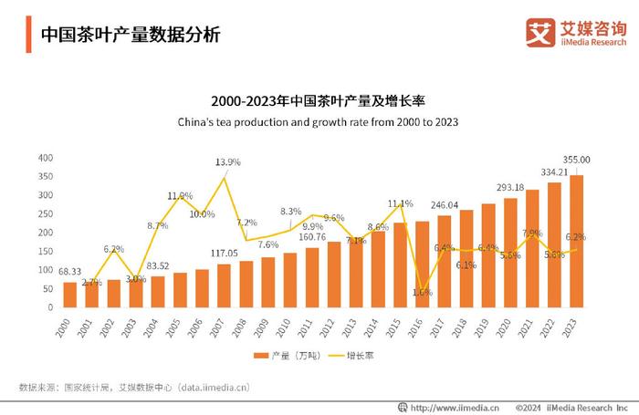 新奥彩2025年免费资料查询