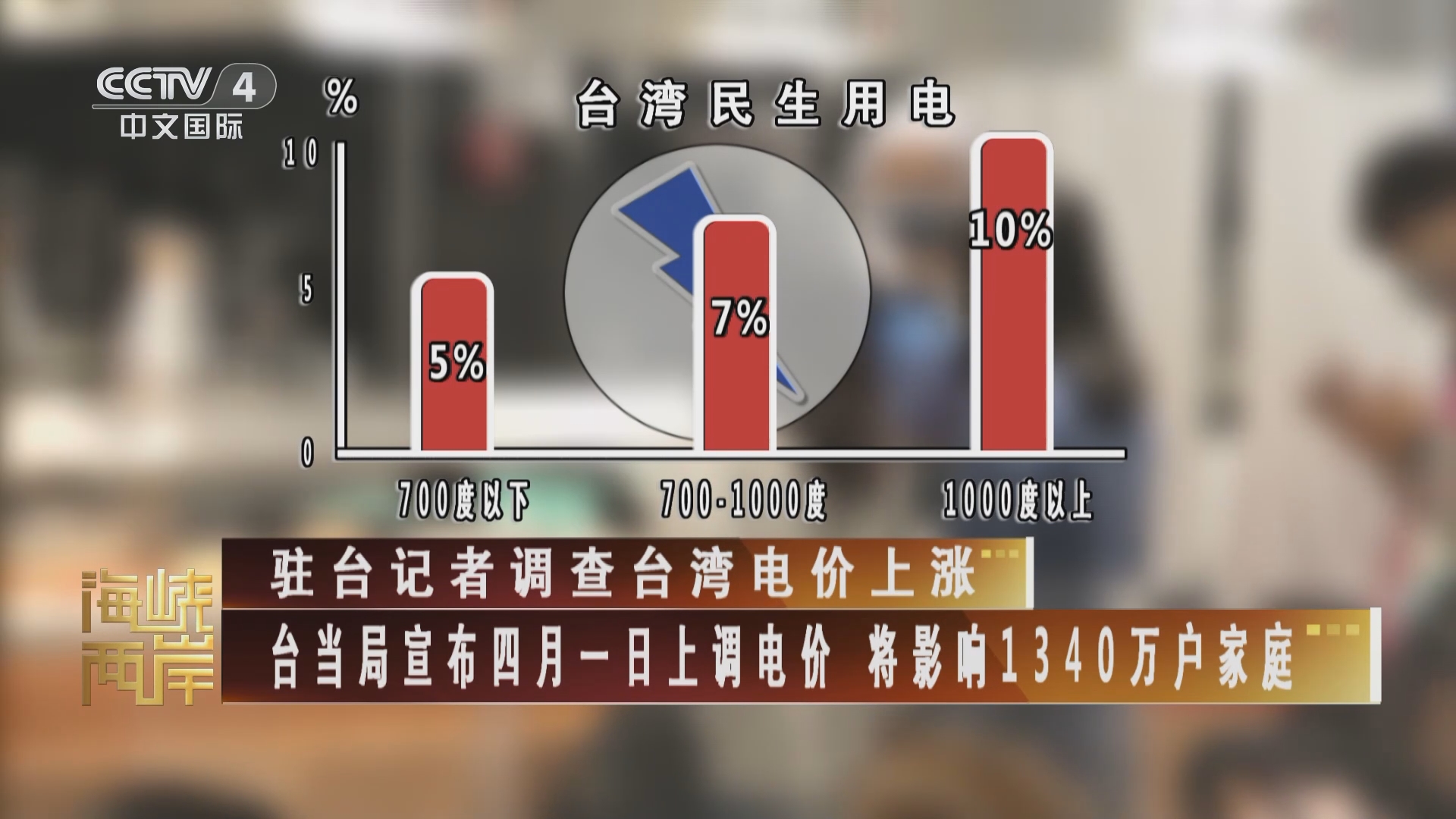 深度解读与探讨