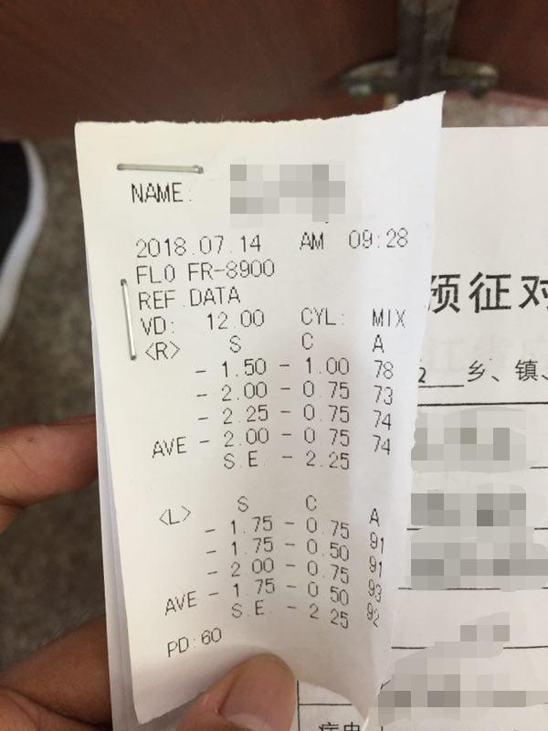 视力不合格可以当兵吗？解读中国军队招募中的视力要求，视力要求与军队招募，不合格视力能否参军？解读中国军队招募中的视力标准