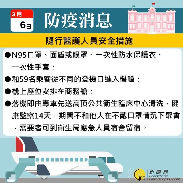 澳门彩票未来探索