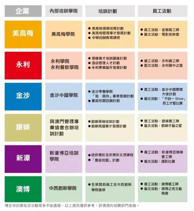 澳门六开奖结果305，探索与解析，澳门六开奖结果305深度解析与探索
