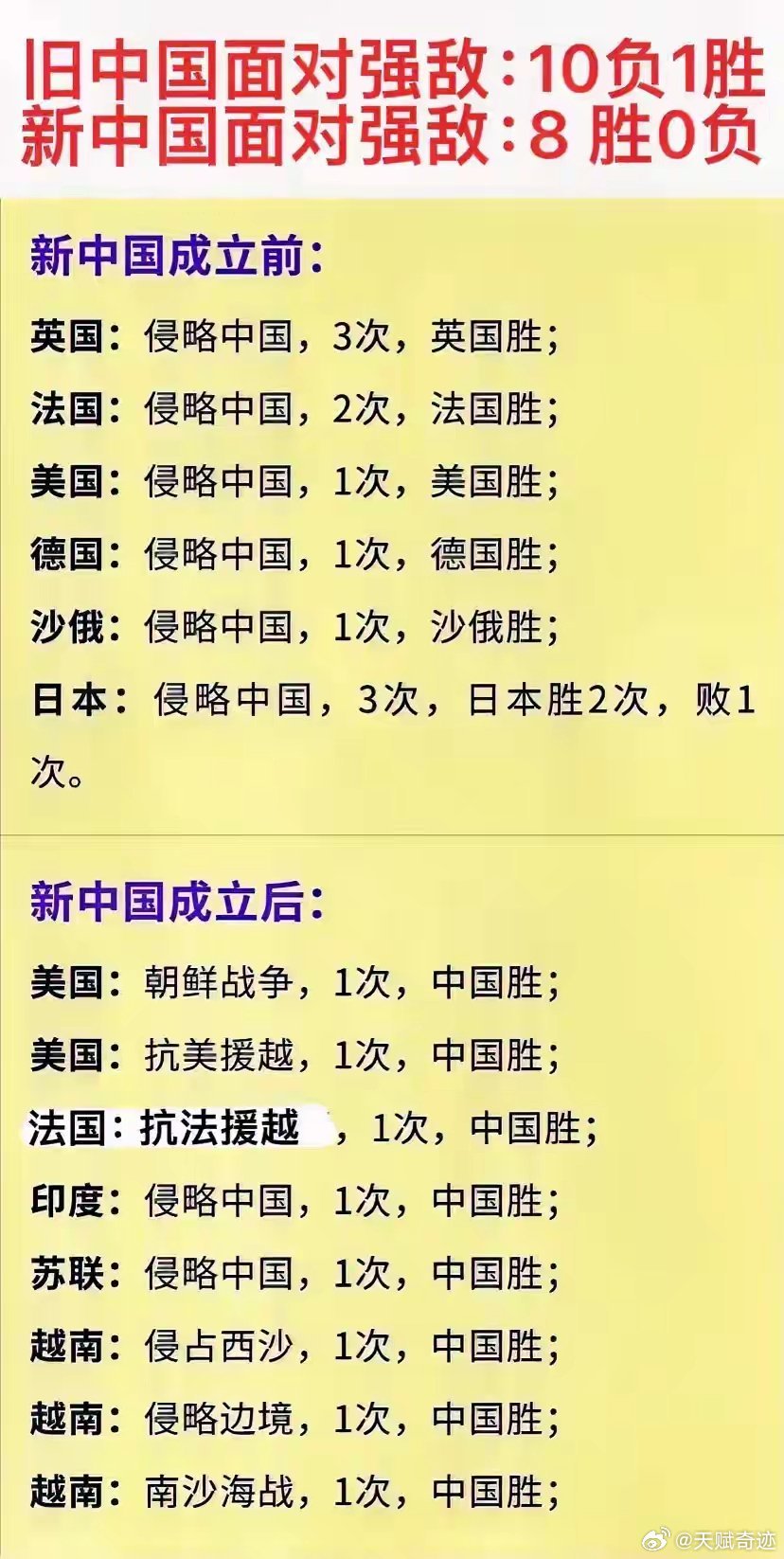 中国和平发展
