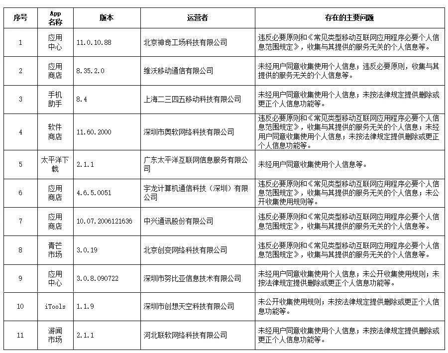 今日新闻热点