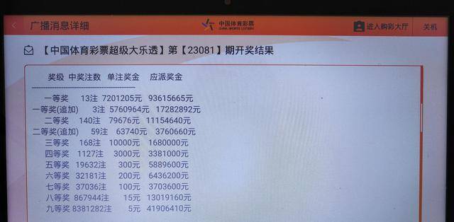 澳门六开彩开奖结果今天揭晓，探索彩票背后的神秘与魅力，澳门六开彩今日开奖结果揭晓，揭秘彩票背后的神秘魅力