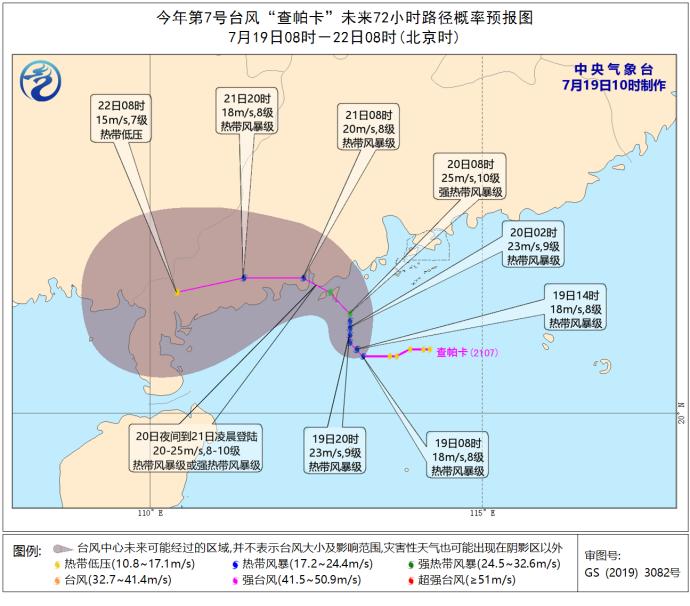 影响力探讨