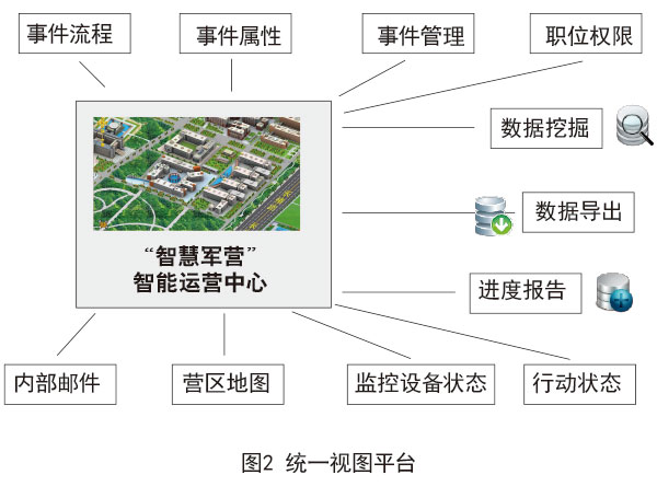 军事综合信息网