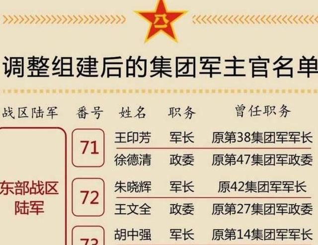 推荐 第32页