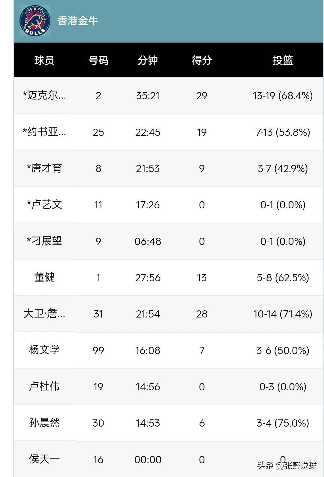 关于香港六合和彩开奖结果的记录与分析（XXXX年XX月XX日），香港六合和彩开奖结果记录与分析（XXXX年XX月XX日实录）