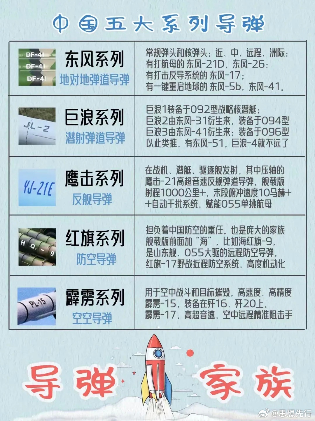 中国反导导弹水平的崛起与实力展现，中国反导导弹实力的崛起与展现，技术进步的显著标志