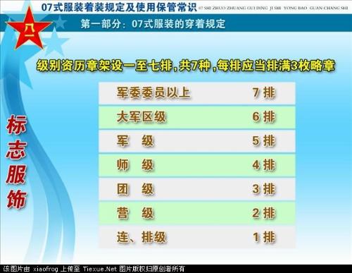 英勇无畏