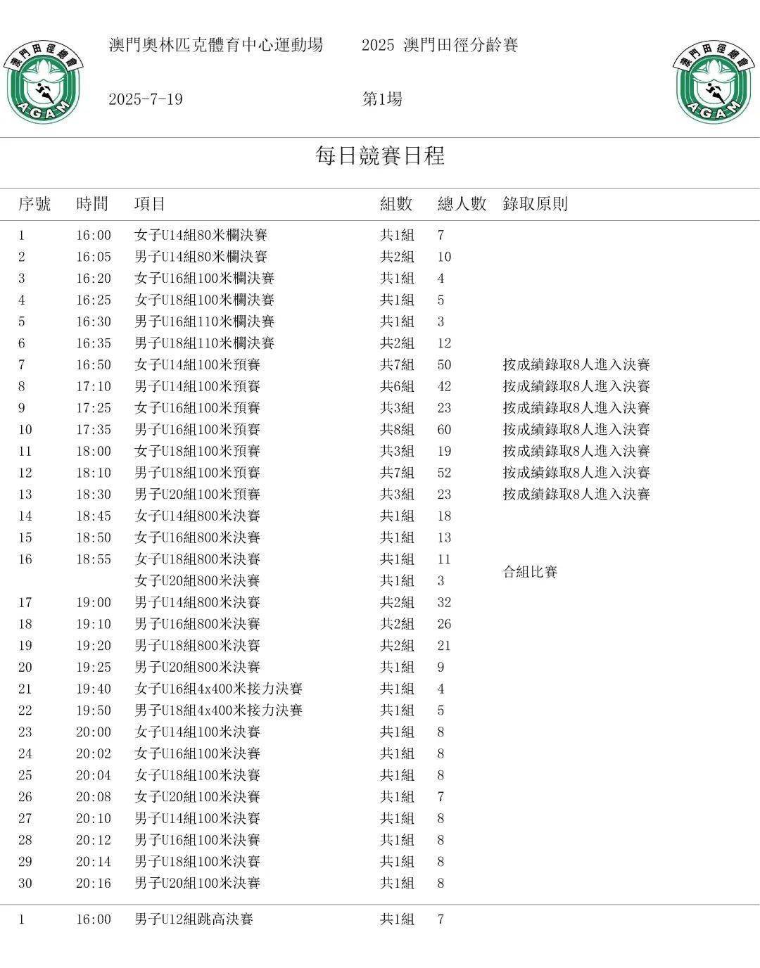澳门码表图片