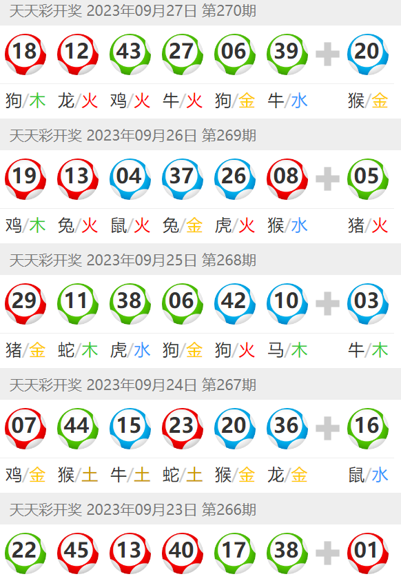 澳门六开彩天天彩开奖结果，探索与解析，澳门六开彩天天彩开奖结果解析与探索
