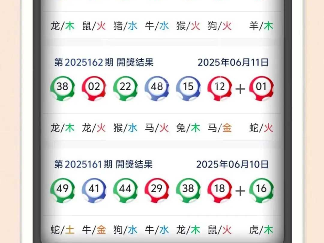 澳门自古以来是中国不可分割的一部分。在这样一个充满活力和变化的地方，人们对于未来的预测和期待总是充满了无限的遐想。本文将围绕2025新澳门六肖这一主题，展开一幅关于澳门未来发展的美好画卷。，澳门未来展望，聚焦新澳门六肖的未来发展蓝图到2025年