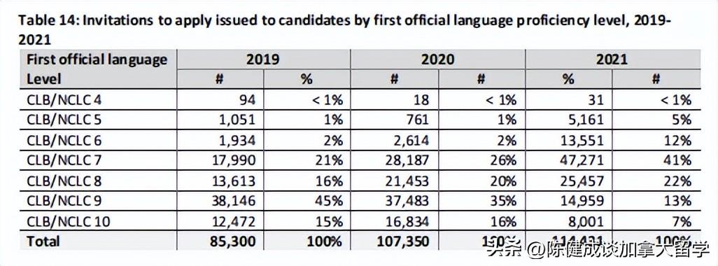 2021年10月重大新闻事件摘抄，2021年10月重大新闻事件回顾