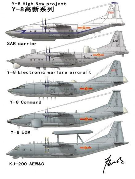 中国空军机型列表概览，中国空军机型列表全景解析