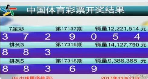 激情与期待交汇