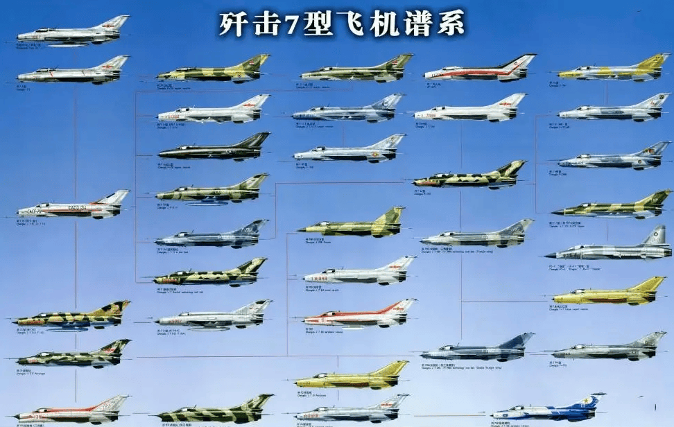 歼八现役数量及其影响分析，歼八现役数量及影响深度解析