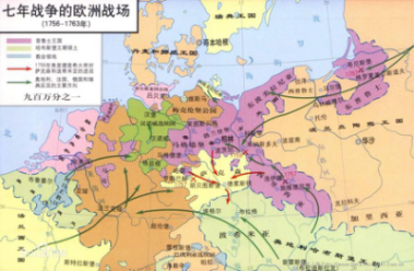 战争可能性分析