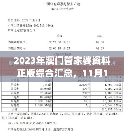 深度探索与解析
