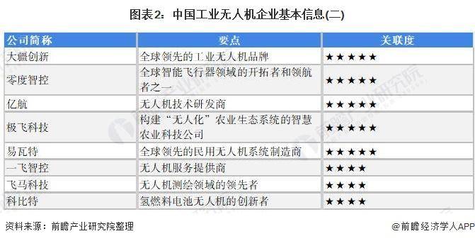 工业无人机价格，市场趋势与影响因素分析，工业无人机价格、市场趋势及影响因素深度解析