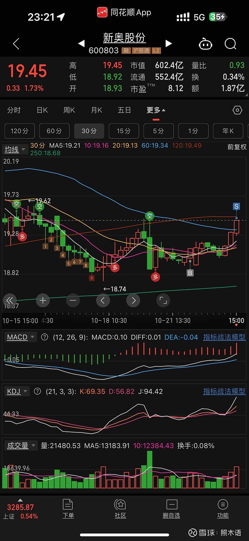 新澳门综合走势图，探索与解读，新澳门综合走势图，深度探索与解读