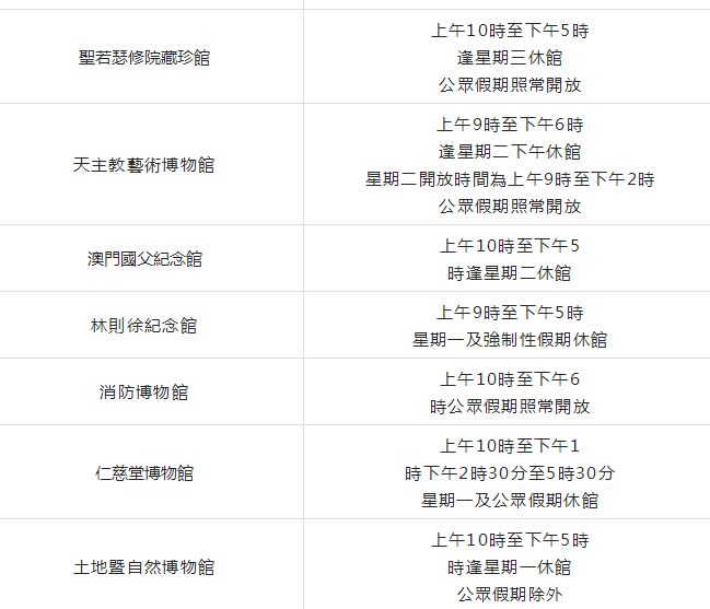 新澳门2025历史开奖记录查询表