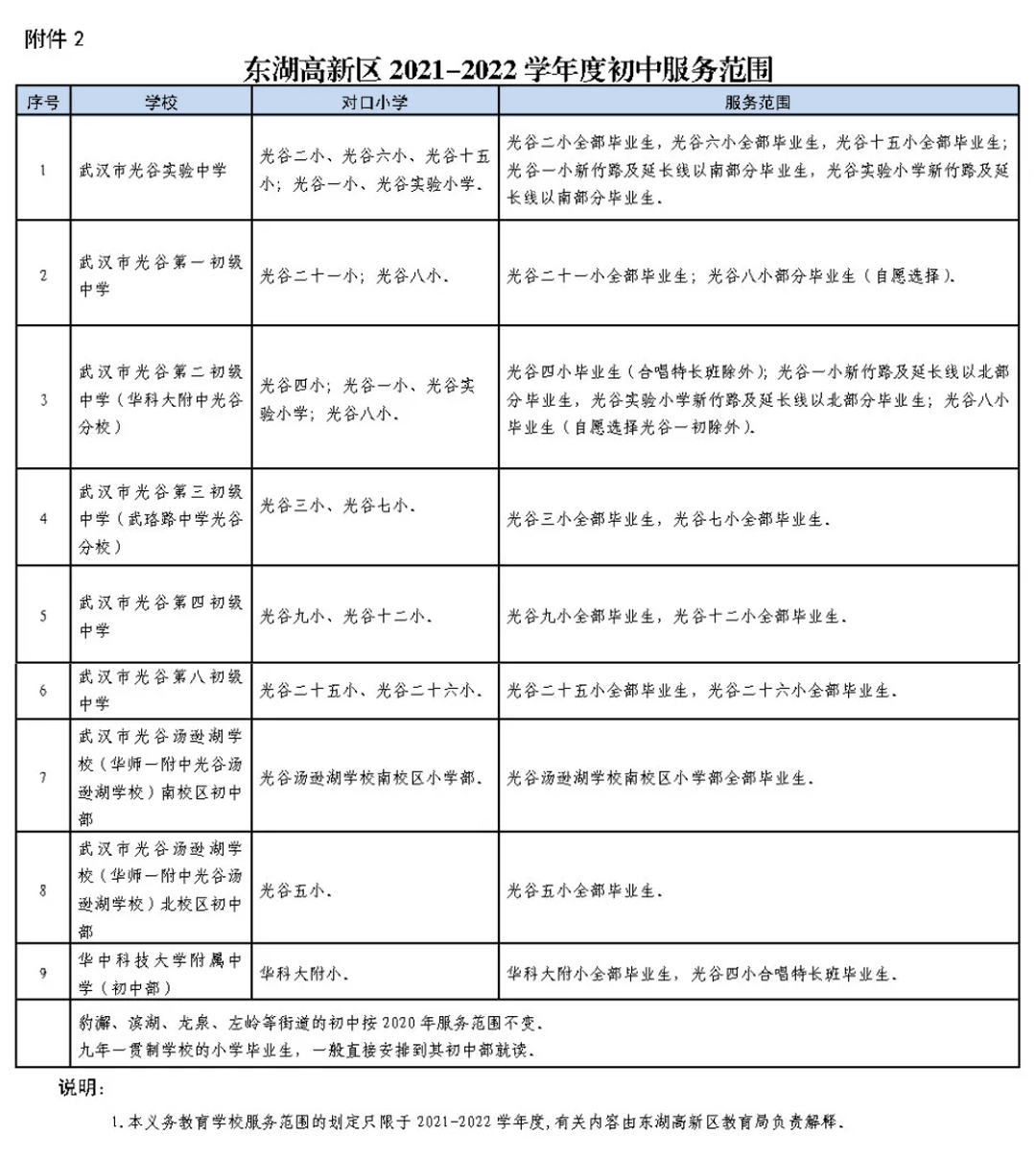 新奥最精准免费大全最新